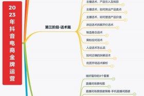 学电商的基础知识 - 学电商的基础知识是什么