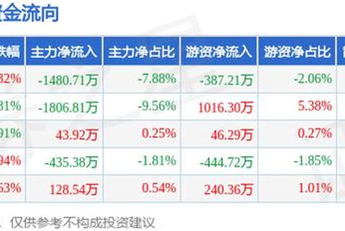 南极电商股吧东方财富网 南极电商股票吧 南极电商股吧东方财富网 南极电商股票吧