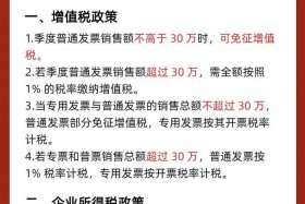 电商推广税 - 电商平台推广费