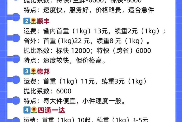 跨境电商物流费用多少钱(跨境电商物流费用多少钱一个月) 跨境电商物流费用多少钱(跨境电商物流费用多少钱一个月)