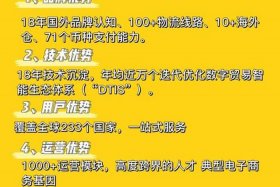 b2b电商网站案例；b2b电子商务典型网站