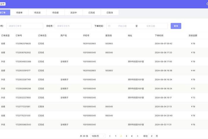 电商oms订单管理系统、oa订单系统