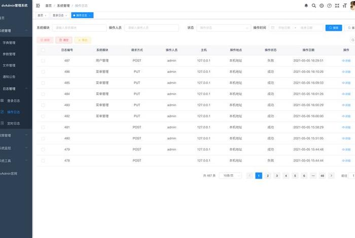 电商后台管理者;电商平台管理者 电商后台管理者;电商平台管理者