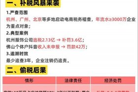 电商征税商品价格会涨吗 电商征税商品价格会涨吗知乎