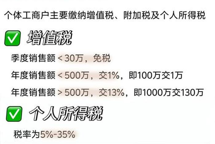 电商交税年销售额100万要交多少税，电商交税年销售额100万要交多少税费