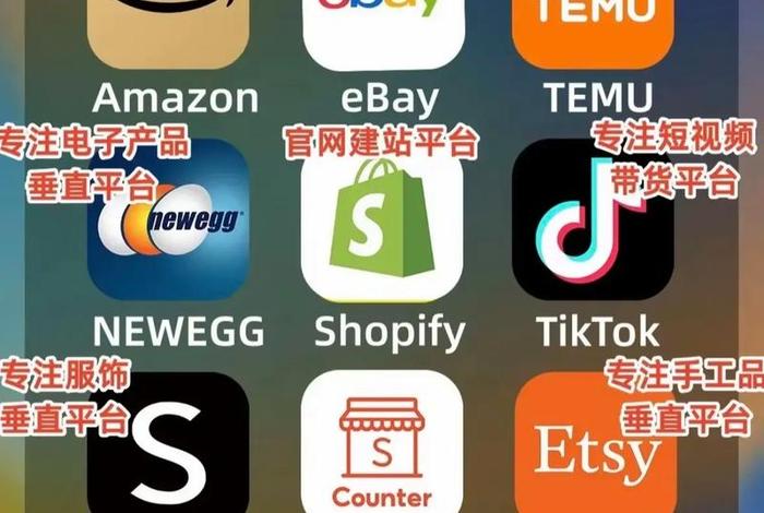 电商资讯平台有哪些；电商资讯平台有哪些平台