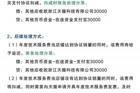 开电商需要多少钱启动流程，做电商需要多少启动资金