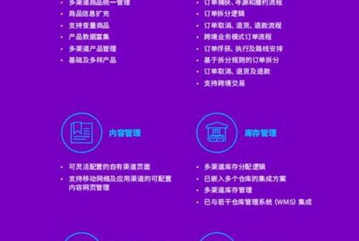 电商新零售新方式、电商新零售解决方案 电商新零售新方式、电商新零售解决方案