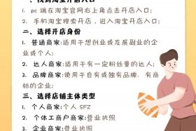 什么是电商平台商家店铺运营 - 什么是电商平台商家店铺运营模式