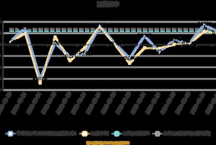 华商电007685（华商电子行业量化股票007685）