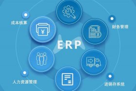 跨境电商erp软件产品技术规范最新版、跨境电商erp软件常见的功能是什么？
