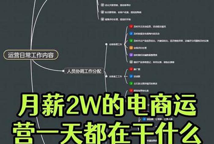 做电商运营的人；做电商运营的人叫什么