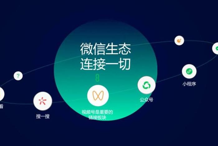 微信电商平台叫什么(微信电商平台叫什么来着) 微信电商平台叫什么(微信电商平台叫什么来着)