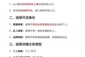 target电商上架流程（target 电商）