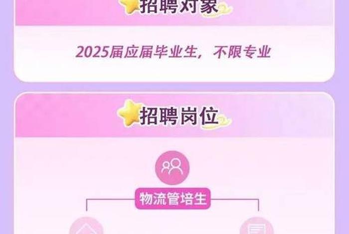 唯品会电商仓库招聘 唯品会电商仓库招聘官网 唯品会电商仓库招聘 唯品会电商仓库招聘官网