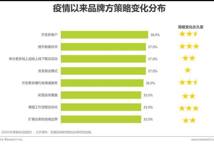 国内b2b电商行业排名,国内b2b电商行业排名前十 国内b2b电商行业排名,国内b2b电商行业排名前十