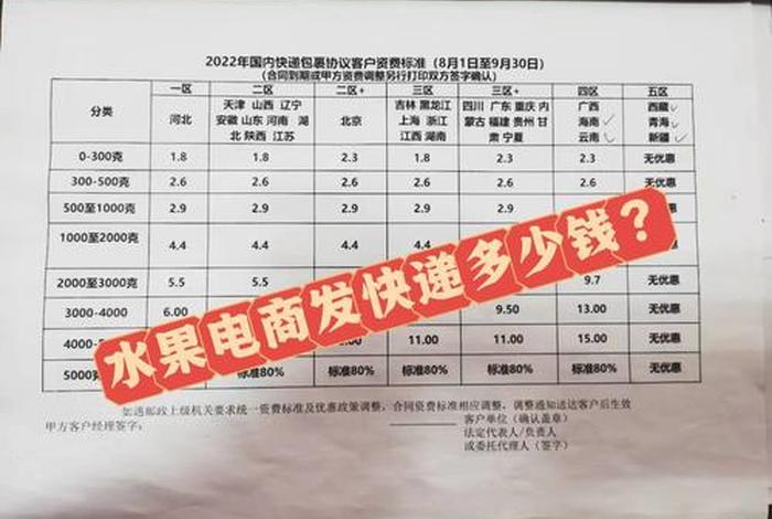 东莞电商寄快递(东莞电商寄快递多少钱) 东莞电商寄快递(东莞电商寄快递多少钱)