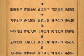 电商取名字大全免费查询；电商取名字大全免费查询网