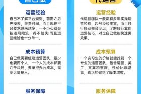 代运营电商公司怎么样 代运营电商公司怎么样啊