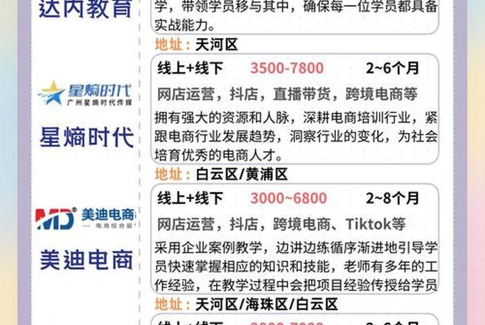 广州电商培训学校排名 - 广州电商培训学校排名一览表