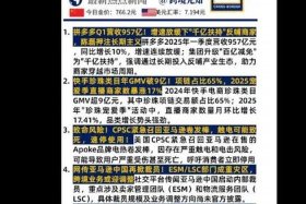 电商头条新闻；电商每日新闻