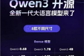 电商新星横空出世、电商新星横空出世是真的吗