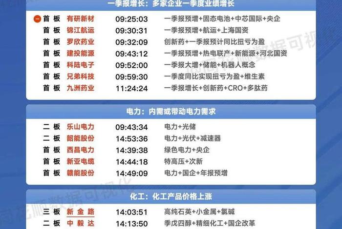 跨境电商有哪些股票可以买(跨境电商有哪些股票可以买的) 跨境电商有哪些股票可以买(跨境电商有哪些股票可以买的)