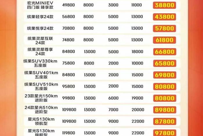 广西跨境电商补贴政策、广西跨境支付平台有哪些 广西跨境电商补贴政策、广西跨境支付平台有哪些