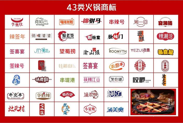 加盟店商标注册属于哪一类；加盟店商标注册属于哪一类商标