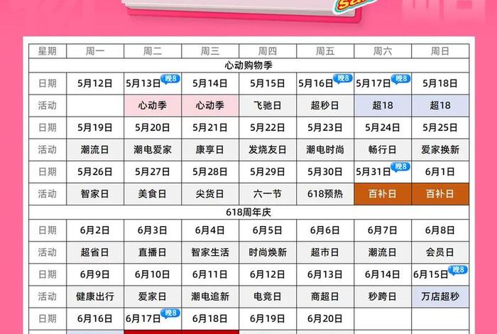 电商节日有哪些；电商节日有哪些时间顺序