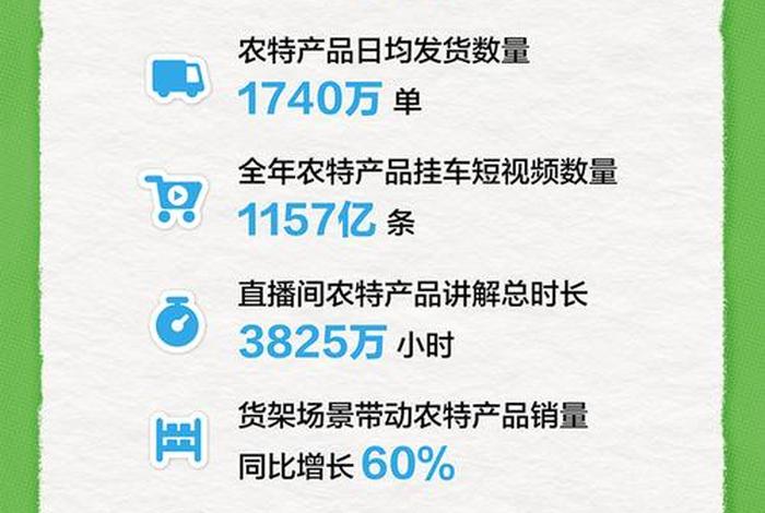 农产品 电商平台 抽点 - 农产品电商平台排行榜前十名 农产品 电商平台 抽点 - 农产品电商平台排行榜前十名