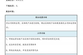 电商采购助理（电子采购助理的工作内容）