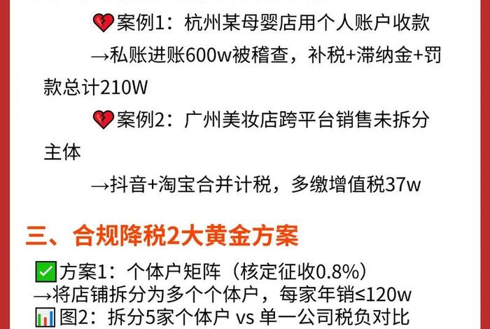 电商征税2025最新政策，电商征税2025最新政策出台