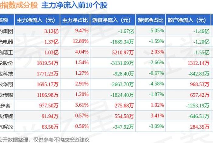 南极电商股票贴吧(南极电商股票贴吧论坛) 南极电商股票贴吧(南极电商股票贴吧论坛)