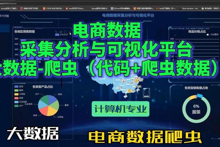 电商大数据教程 电商大数据教程视频 电商大数据教程 电商大数据教程视频