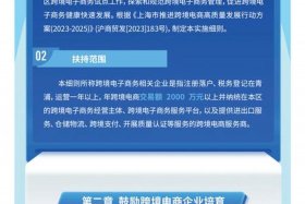 上海跨境电商平台；上海跨境电商平台官网