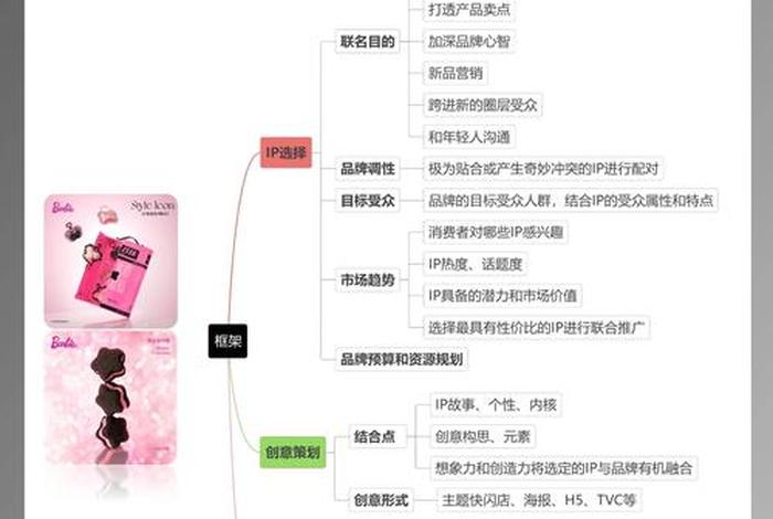 电商术语IP的含义 - 电商术语ip的含义是什么 电商术语IP的含义 - 电商术语ip的含义是什么