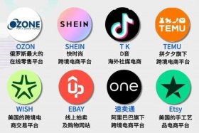 跨境电商有哪些平台可以做tiktok、跨境电商有哪些平台可以做temu