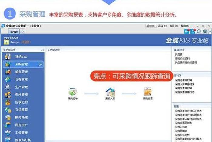 仿金蝶电商erp进销存;金蝶erp进销存使用教程 仿金蝶电商erp进销存;金蝶erp进销存使用教程