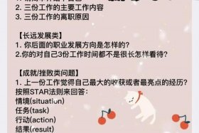 跨境电商运营招聘面试问题，跨境电商运营招聘面试问题汇总