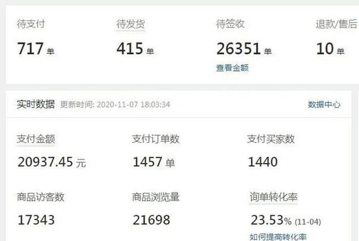 电商补量平台（电商补流量平台）