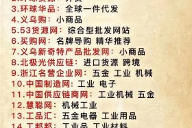 出海跨境电商是什么意思 出海跨境电商是什么意思啊