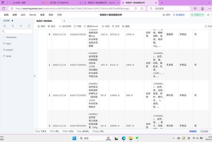 化妆品电商数据分析(化妆品的数据分析) 化妆品电商数据分析(化妆品的数据分析)