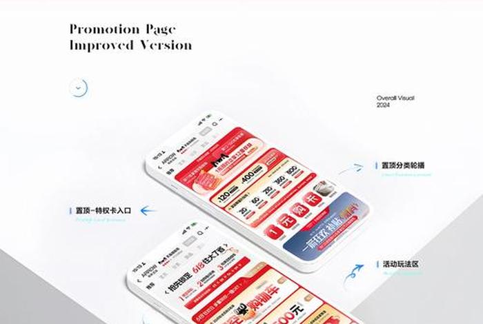 电商首页设计;电商首页设计中包含哪些部分 电商首页设计;电商首页设计中包含哪些部分