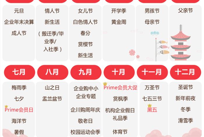 电商节是哪一天、电商节是哪一天几月几日