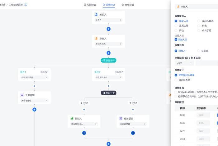 电商开发软件搭建;电商开发软件搭建教程 电商开发软件搭建;电商开发软件搭建教程