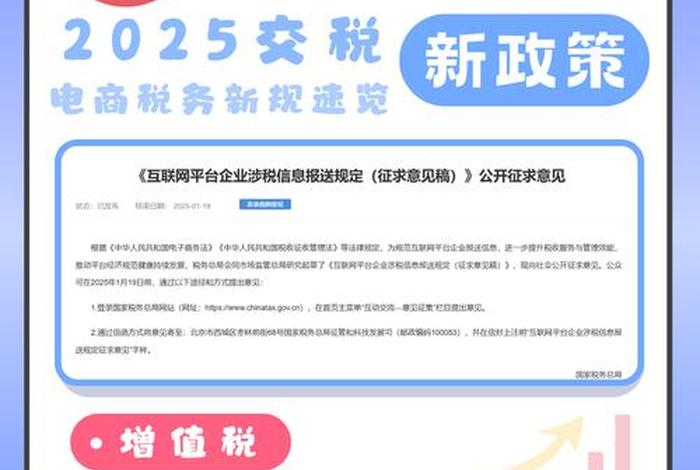 电商平台数据报送 电商平台数据报送规定解读 第十九 电商平台数据报送 电商平台数据报送规定解读 第十九