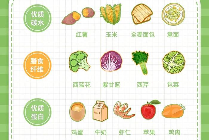 目前生鲜电商领域主要的商业模式包含哪些?;目前生鲜电商领域主要的商业模式包含哪些内容 目前生鲜电商领域主要的商业模式包含哪些?;目前生鲜电商领域主要的商业模式包含哪些内容
