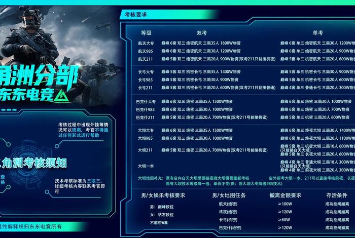 东东电竞官网下载客户端 - 东东电竞经理活动入口 东东电竞官网下载客户端 - 东东电竞经理活动入口