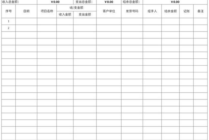 宝尊电商财务报表 宝尊电商 财务 宝尊电商财务报表 宝尊电商 财务